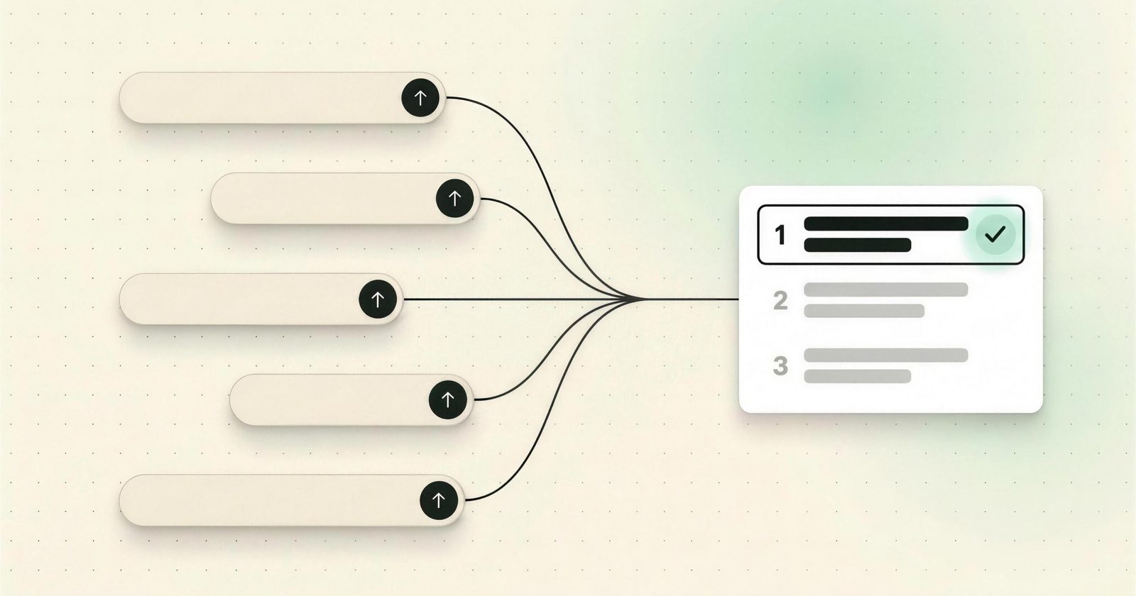 Diagramm: Viele Online-Quellen fliessen in eine KI-Empfehlungsliste mit wenigen Plätzen